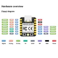 LKPCIGCXM 2X Seeeduino XIAO ESP32-C3 WiFi Bluetooth Mesh 5.0 Development Board Modul 4MB Flash 400KB for. 