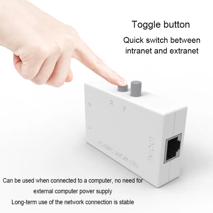 Mini%202%20Port%20RJ45%20Network%20Switch%20Ethernet%20Dual%202%20Way%20Port%20Manual%20Sharing%20Switcher%20RJ45%20Network%20Box%20Hub%20Adapter%20Splitter%20Conterver%20-%20Image%202