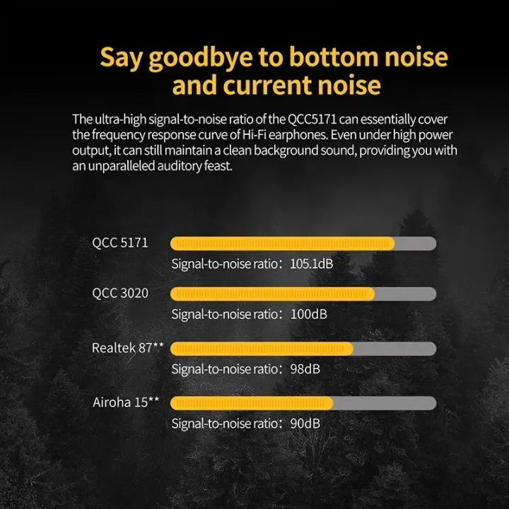 KZ%20AZ20%20Wireless%20Upgrade%20Ear%20Hook%20Cable%20C%20PIN%20Bluetooth-compatible%205.3%20Snapdragon%20Sound%20Technology%20aptX%20HD%20Audio%20-%20Image%204