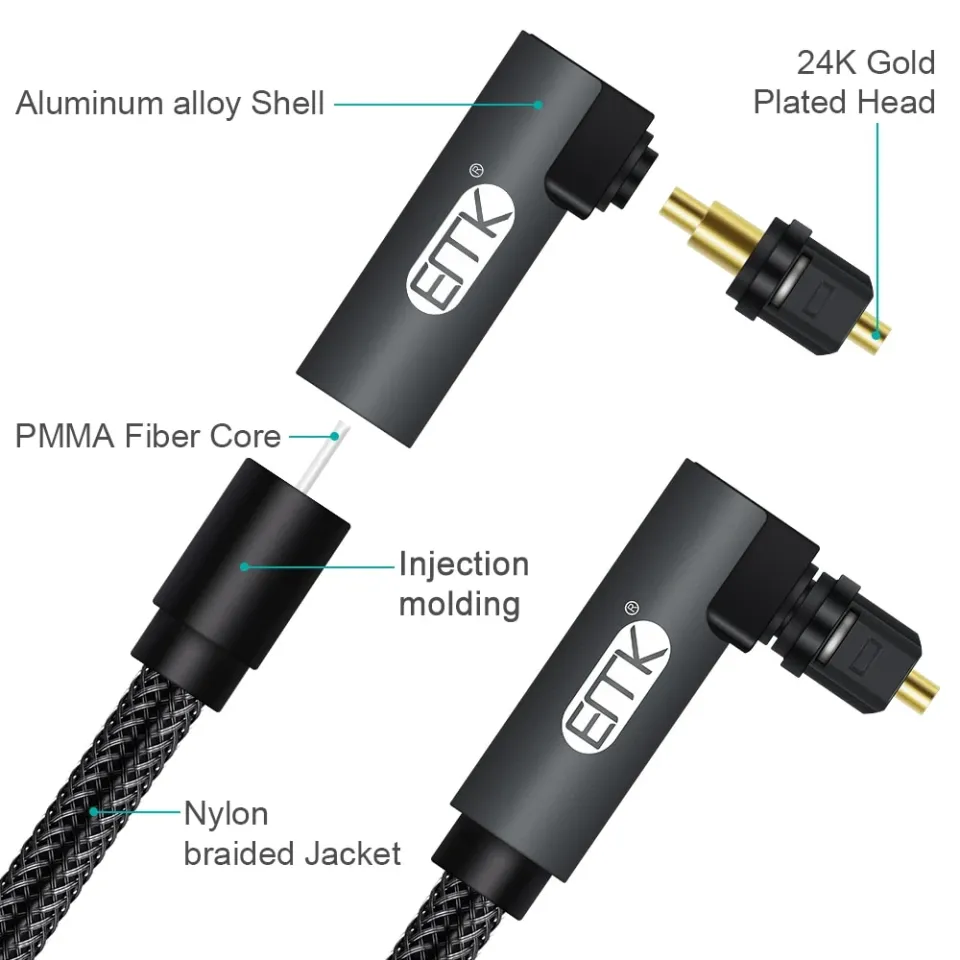 Premium Optical Digital Audio Cable - Gold Plated Toslink SPDIF - Crystal Clear Sound - Shop Now! From Computer Cables & Connectors - Price 4.58