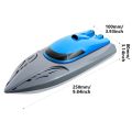 【Funny Bunny Toy Store】2.4Ghz RC Boat High Speed Racing Fishing Control Ship.