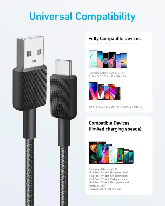 Anker%20322%20USB-A%20to%20USB-C%20Cable%20(3ft%20Braided)%2090cm%20Black%20-%20Image%203