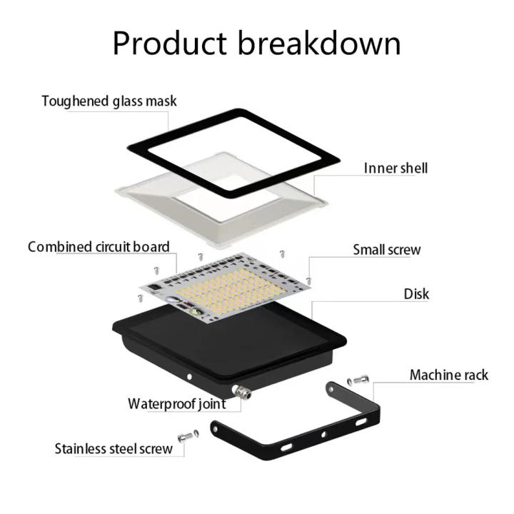 %E3%80%90Clearance%20sale%E3%80%91%20High%20Brightness%20220V%20LED%20Flood%20Light%2030W%2050W%20100W%20Outdoor%20IP68%20Waterproot%20Reflector%20Spotlight%20Street%20Lamp%20Wall%20Lamp%20Garage%20Light%20-%20Image%202