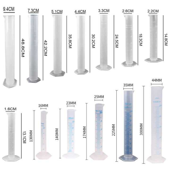 Plastic%20Measuring%20Cylinder%20Laboratory%20Test%20Graduated%20Tube%20Motor%20Oil%20Measuring%20Cup%2010ml/25ml/50ml/100ml/250ml%20-%20Image%203