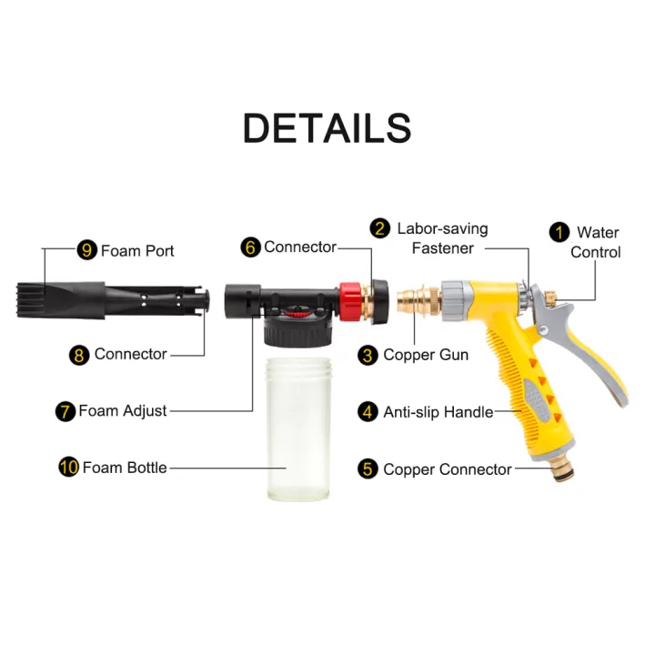 Car%20Foam%20Washing%20Spray%20G-u-n%20Multifunctional%20High%20Pressure%20Water%20Cleaning%20Foam%20Garden%20Cleanliness%20-%20Image%203