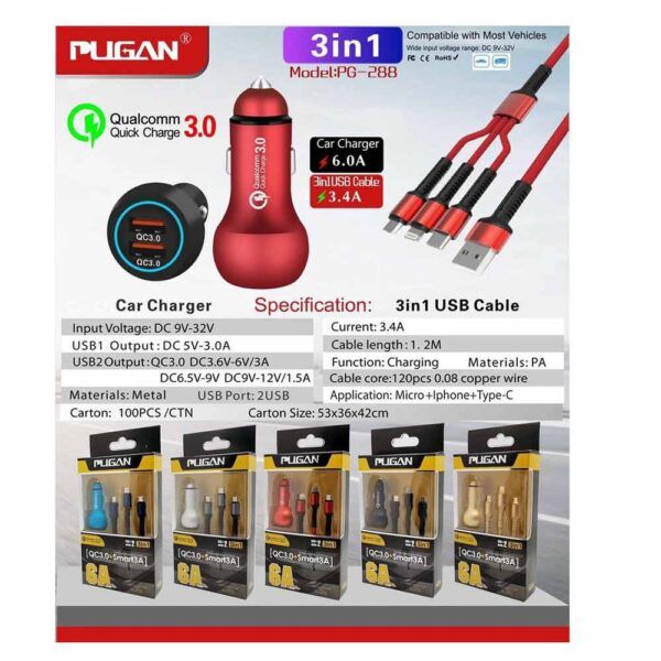 Usb%20Fast%20Charger%203in1%206A%20For%20Car%20-%20Image%202