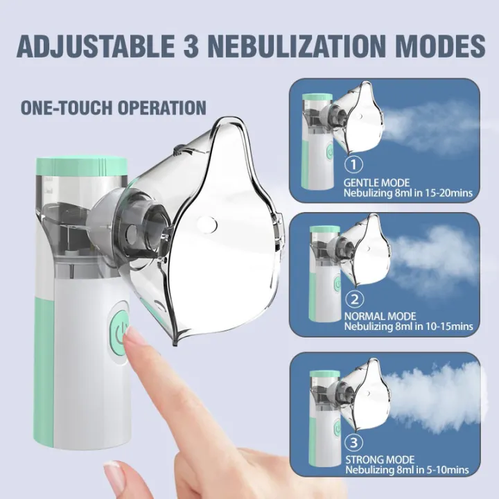 Mesh%20Nebulizer%20Portable%20Machine%20for%20Adults%20&%20Kids%20%E2%80%93%20Quiet%20Handheld%20Inhaler%20with%20Dual%20Mist%20Mode,%202%20Masks%20&%20Mouthpiece%20for%20Asthma,%20Cold,%20Cough%20&%20Respiratory%20Care%20-%20Image%202