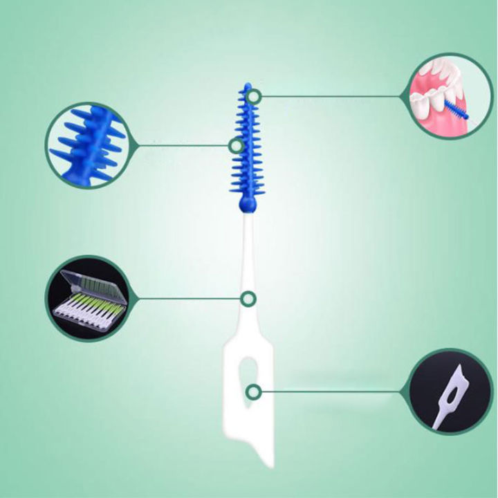 100pcs%20/Set%20Silicone%20Interdental%20Brushes%20Super%20Soft%20Dental%20Cleaning%20Brush%20Teeth%20-%20Image%207