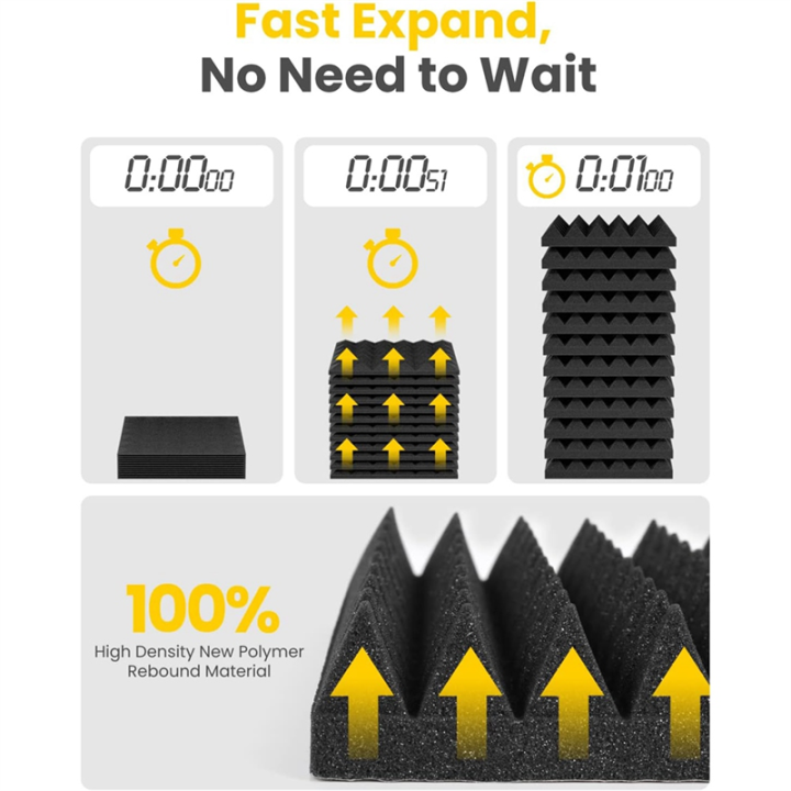 24PCS%20Self-Adhesive%20Sound%20Proof%20Foam%20Panels%202x12x12In,Fast%20Expand%20Acoustic%20Panels,%20Pyramid%20Design%20Soundproof%20Wall%20Panels%20-%20Image%202