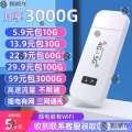 WiFi Wireless Card 4G5G Portable Internet Router Mobile Home Dormitory Computer Vehicle All Network Connection. 