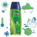 Fiama Men Body Wash Shower Gel Quick Wash 250ml With Tea Tree Body Wash for Men with Skin Conditioners for Moisturised, Soft & Refreshed Skin, Mens Moisturising Bodywash for Dry Skin. 