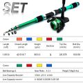 1.8M Travel Fishing Gear Telescopic Fishing Rod Full Kits Fishing Pole Casting Rod Fishing Rod Reel Set Spincast Fishing Reel Hooks Feeder Rod Combo Fishing. 