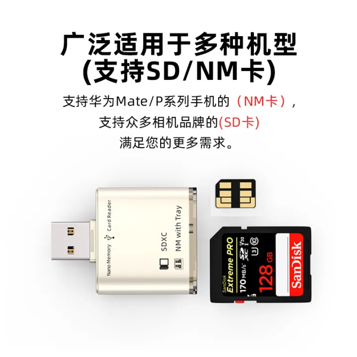 New%20NM%20Card%20Reader%20Multifunctional%20USB%20Computer%20SD%20Dual%20Card%20Metal%202-in-1%20Card%20Reader%20Factory%20Wholesale%20-%20Image%202