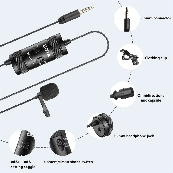 BOYA%20BY-M1%20PRO%20II%203.5mm%20Lavalier%20Lapel%20Microphone%20for%20Mobile%20Phone%20PC%20Laptop%20Camera%20Wired%20Microphone%20for%20Speaking%20Audio%20Vlogging%20-%20Image%204