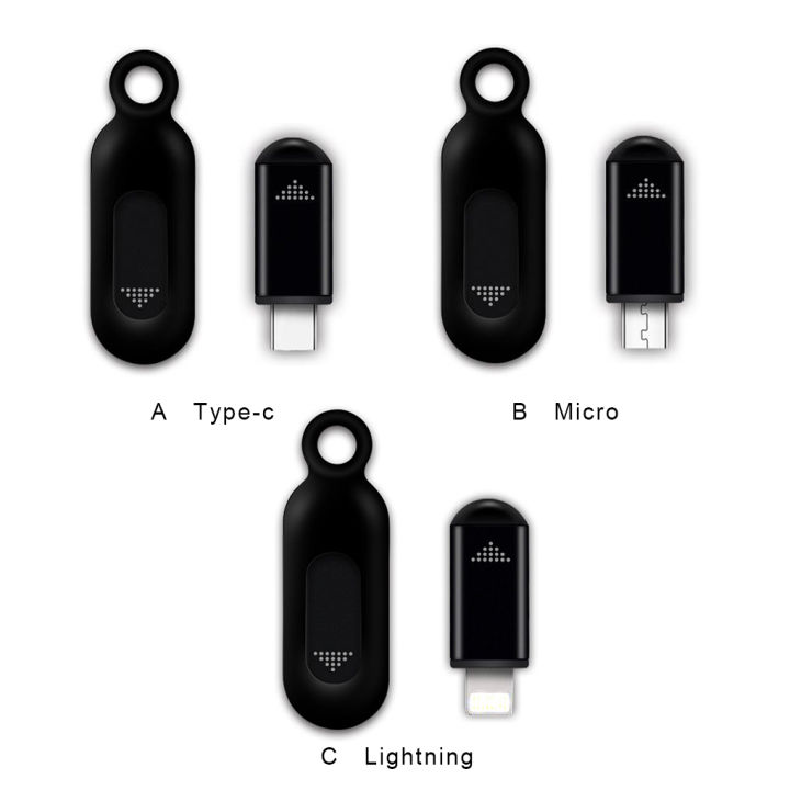 Remote%20Control%20Quickly%20Connect%20Infrared%20Blaster%20Transmitter%20USB%20Interface%20Small%20Adapter%20IR%20Blasters%20-%20Image%206