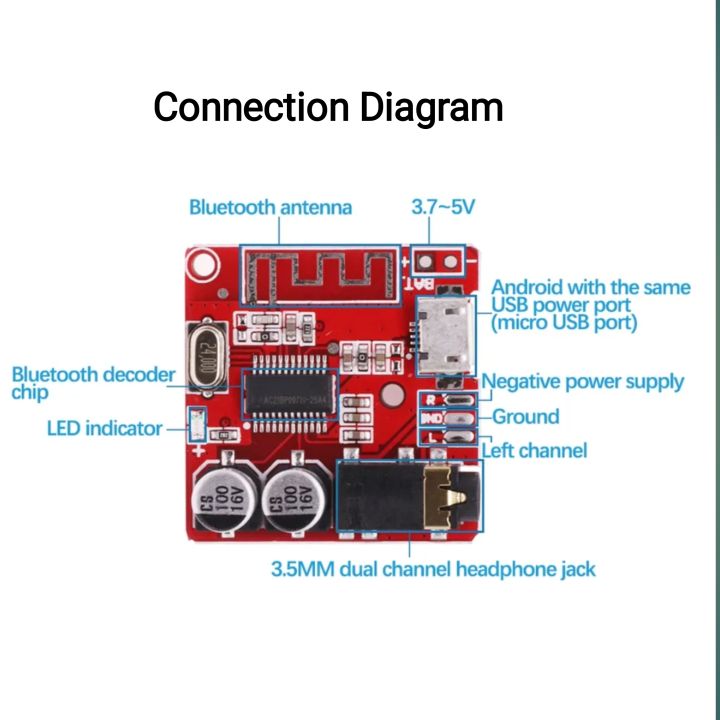 XY-BT-Mini%20Bluetooth%20Audio%20Receiver%20Board%203.7-5V%20Bluetooth%205.0%20MP3%20Amplifier%20Lossless%20Decoder%20Board%20Wireless%20Stereo%20Music%20Module%20XY-BT%20Mini%20-%20Image%206