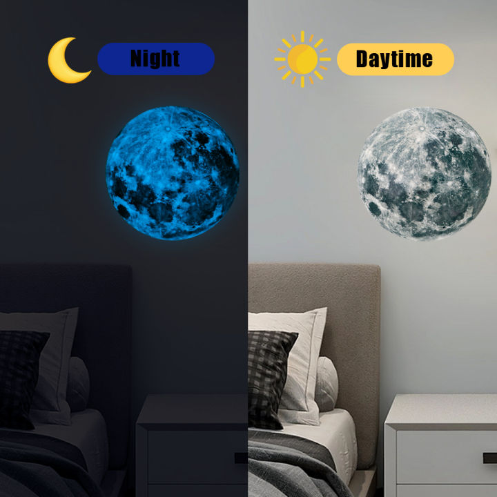 Creative%20Cartoon%20Wall%20Stickers%20Blue%20Light%20Luminous%20Moon%20Living%20Room%20Bedroom%20Simple%20Study%20Dining%20Room%20Wall%20Stickers%20-%20Image%203