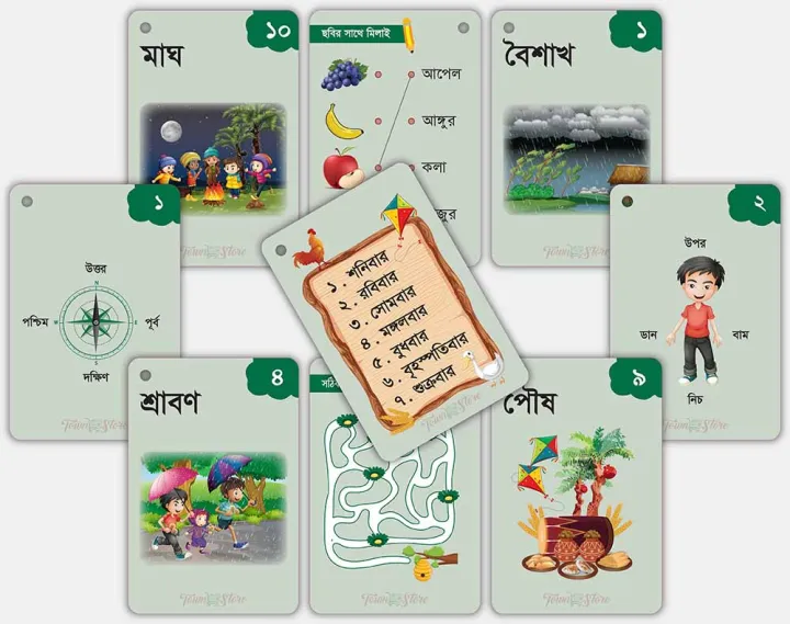 TownStore%20Early%20learning%20Preschool%20Bangla%20Activity%20Flash%20Cards%20for%20Ages%203+%20Kids%20Including%20Alphabet,%20Numbers,%20Colors,%20Shapes,%20Days,%20Months,%20Direction%20with%20Brainstorming%20Activities%20-%2096%20Flash%20Card%20-%20Image%204