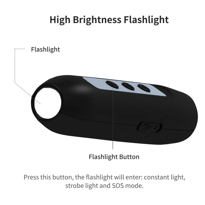 Ultrasonic%20Dog%20Repeller%203%20Modes%20Portable%20Chargeable%20Dog%20Drive%20Device%20with%20Intelligent%20High%20Brightness%20Flashlight%20Dog%20Training%20Device%20with%20LED%20Indicator%20-%20Image%204
