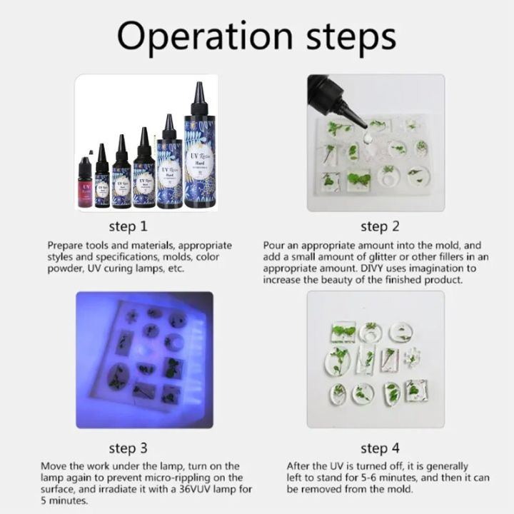 10g%2020g%2030g%2050g%20100g%20200g%20Hard%20UV%20Resin%20Crystal%20Clear%20Glue%20Ultraviolet%20Curing%20Epoxy%20Crafts%20Jewelry%20Pendant%20Making%20DIY%20-%20Image%206
