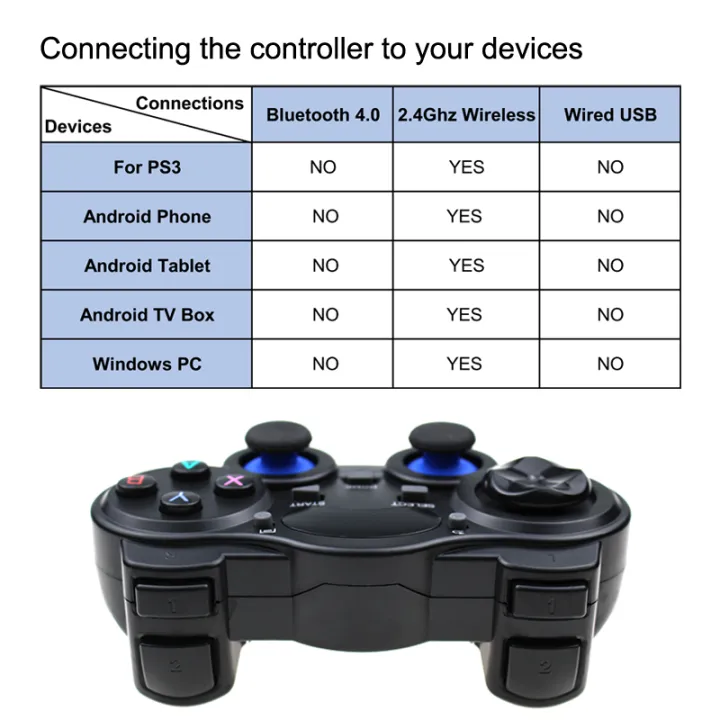 2024%20New%202.4G%20Wireless%20Controller%20PC%20Gamepads%20Gaming%20Joystick%20Compatible%20For%20Android%20Phones%20/%20PC%20/%20PS3%20/%20TV%20Box%20-%20Image%204