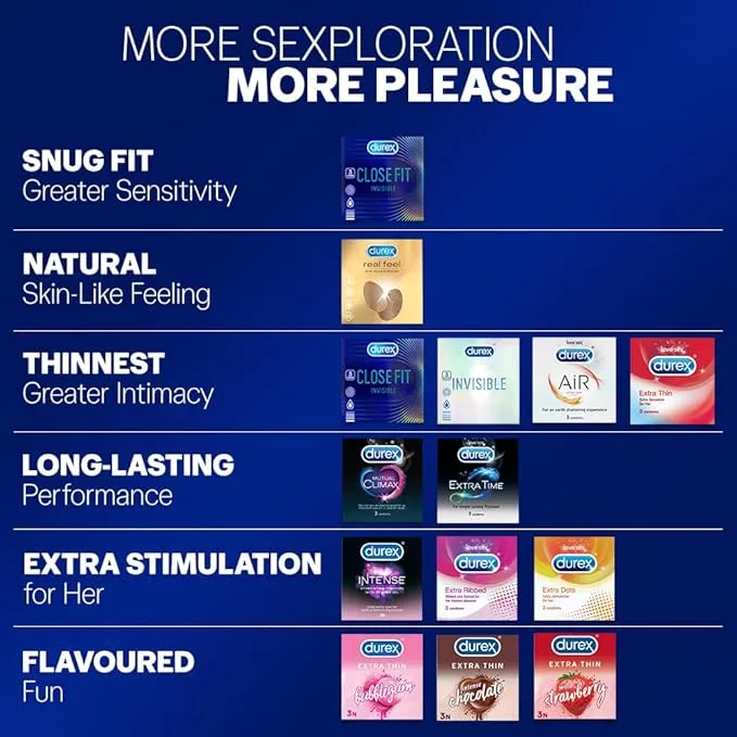 Durex%20Extra%20Time%20Condoms%2010PCS%20-%20Image%202