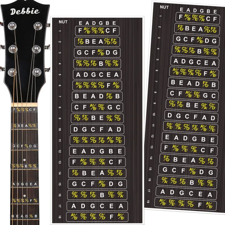 Baoer%20Guitar%20Fretboard%20Stickers%20Fret%20Map%20Sticker%20Guitar%20Learning%20Tools%20Finger%20Guide%20String%20Musical%20Instrument%20Learning%20Accessories%20-%20Image%203