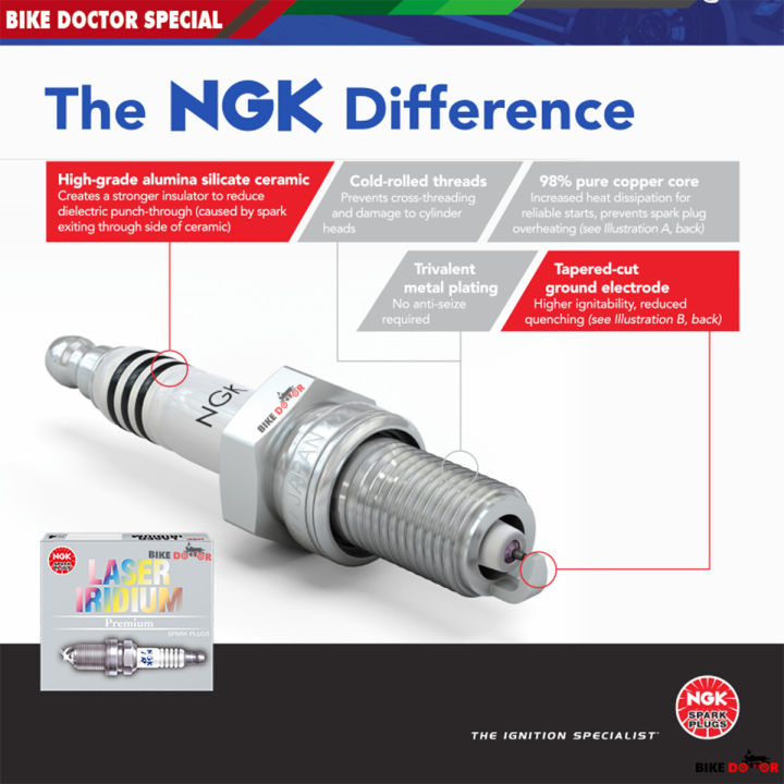 NGK%20LASER%20IRIDIUM%20PREMIUM%20Spark%20Plug-Long%20Thread%20(Made%20in%20Japan)%201%20Piece%20-%20Image%204