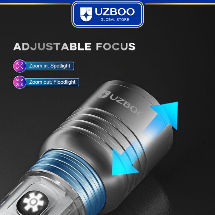 UZBOO%20Keychain%20Light%20Ultra%20Small%20Mini%20Multi-function%20Flashlight%20Handheld%20Mini%20Tactical%20Flashlight%20USB%20Rechargeable%206%20Modes%20Electric%20Torch%20Light%20Outdoor%20Flashlight%20for%20Camping%20/Hiking%20/Cycling%20-%20Image%204