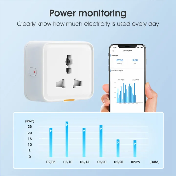 WiFi%20Smart%20Socket%20Universal%20Plug%20Wireless%20Plug%20Switch%20UK%20Plug%20-%20Image%203