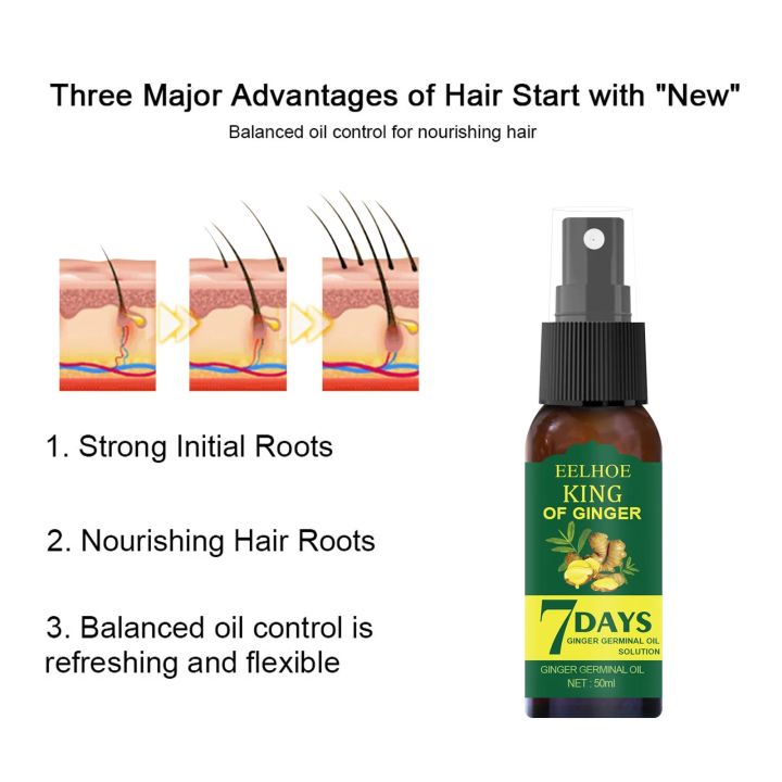 Ginger%20King%20Spray%20Hair%20Nutrient%20Liquid%20Hair%20Growth%20Liquid%20Growth%20Liquid%20Anti-Hair%20Loss%20Spray%20hair%20growth%20serum%20hair%20care%20-%20Image%206