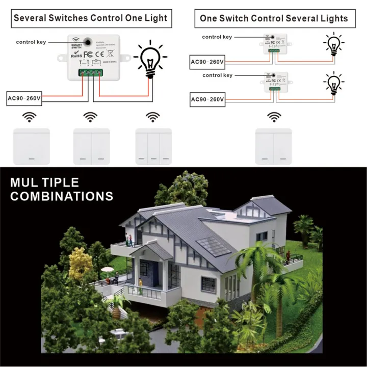 86%20Wireless%20Smart%20RF%20433Mhz%20100-220V%20Wall%20Panel%20with%20Remote%20Control%20Mini%20Relay%20Receiver%20Home%20Led%20Light%20Lamp%20Switch%20-%20Image%202