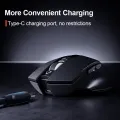 inphic® F1 / F1s / A1 2.4G Wireless Mouse with 500mAh Battery | Rechargeable wireless Mouse.