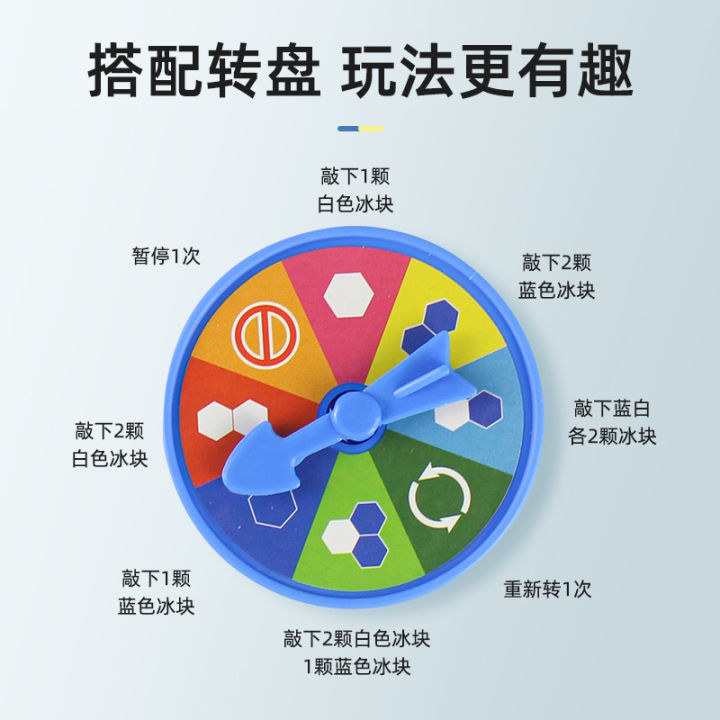 Knock%20Break%20Ice%20Penguin%20Toy%20Kids%20Desktop%20Parent-Child%20Interaction%20Save%20Little%20Penguin%20Knock%20Ice%20Puzzle%20Game%20Little%20Boy%20-%20Image%202