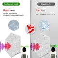 12 Pcs Acoustic Panels,for Wall Decoration&Acoustic Treatment. 
