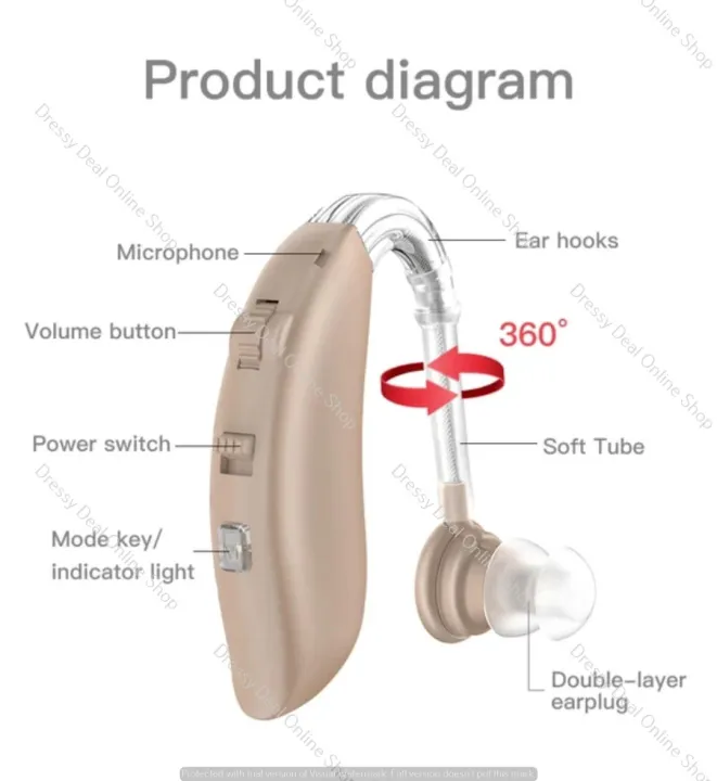 Rionet%20Rechargable%20Hearing%20Aid%20Sound%20Amplifier%20Bte%20system%20Hearing%20Aid%20with%20charger%20-%20Image%204