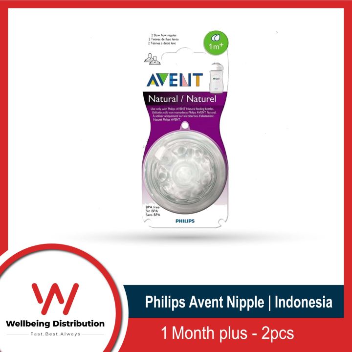 Philips Avent Bottle_Nipple month plus 2pcs