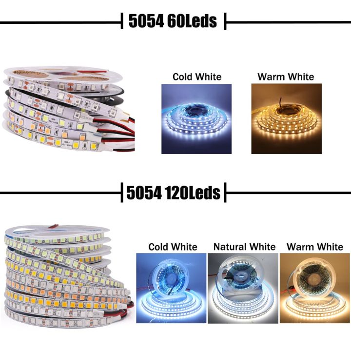 5M%20RGB%20LED%20Strip%20Light%2012V%205050%205054%20Flexible%20LED%20Ribbon%20Tape%2060/120%20Led%20Rope%20Light%20Waterproof%20Stripe%20Light%20Diode%20Tape%20for%20Decor-5050%20120Leds-Cold%20White-IP21%20Non%20-%20-%20Image%204