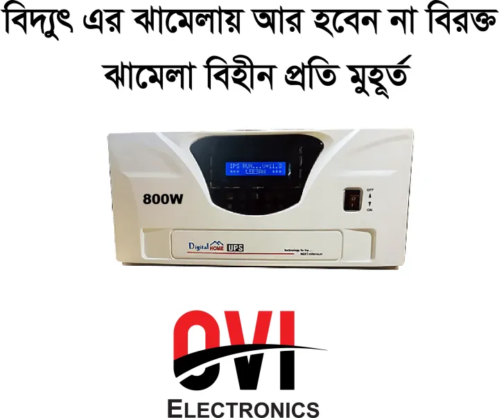 PURE%20SINE%20WAVE%20DIGITAL%20HOME%20IPS%20UPS%20-%20Image%203