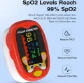 USB Medical Digital Pulse Oximeter OLED Blood Oxygen Heart Rate Monitor, SpO2 Health Monitor, Pediatric Oximeter, Child.