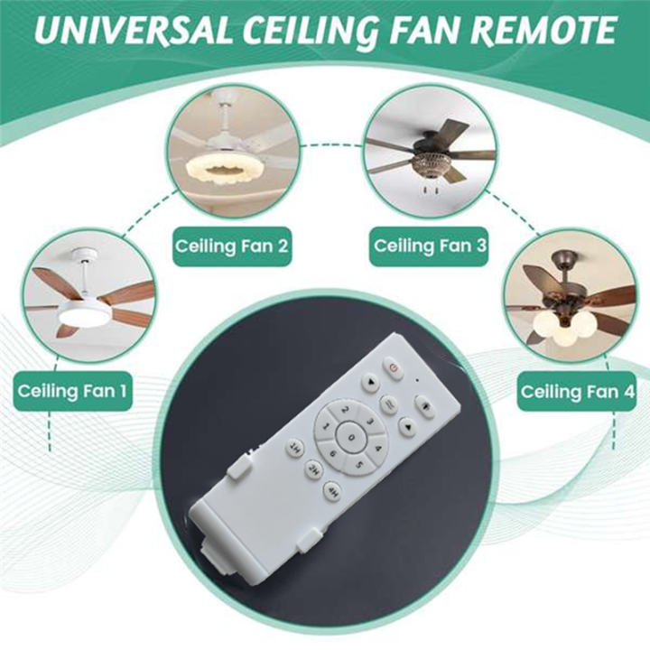 Universal%20Low%20Voltage%2050w%20Dc%20Fan%20Light%20Driver%20Controller%20Ceiling%20Fan%20Remote%20Control%20Kit%206-Speed%20Timing%20-%20Image%206