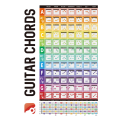 Guitar Chord Circle Scale Learning Poster Progressions Acoustic Guitar Chord Trainer Accessories Guitar Chord Learning Poster. 