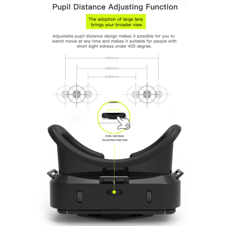 Smart%20VR%20Glasses%20360%20Degree%20Panoramic%203D%20Virtual%20Reality%20Headset%20Box%20Google%20Game%20Helmet%20for%204.7-7.0%20inch%20-%20Image%205
