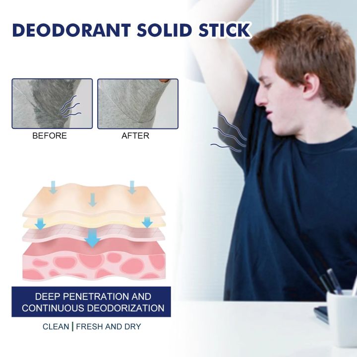 Deodorant%20for%20Men%20Antiperspirant%20Stick%20Reduce%20Underarm%20Sweating%20Armpit%20Odor%20Remover%20Portable%20Underarms%20Dry%20Body%20Deodorant%20Stick%20-%20Image%205
