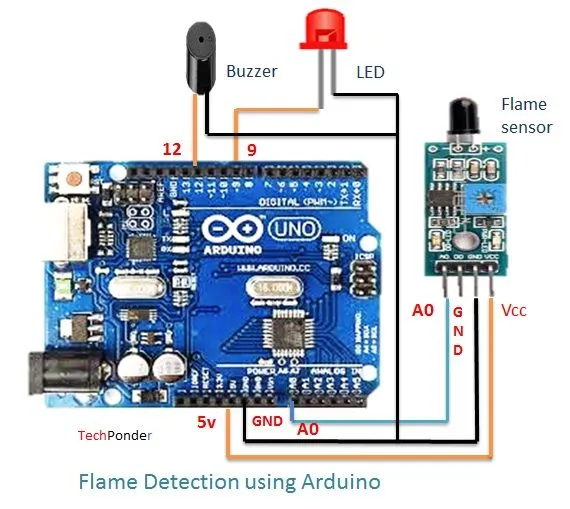 Adjustable%20IR%20Flame%20Sensor%20Module%20Detector%20Smartsense%20For%20Detecting%20Flame%20-%20Image%203