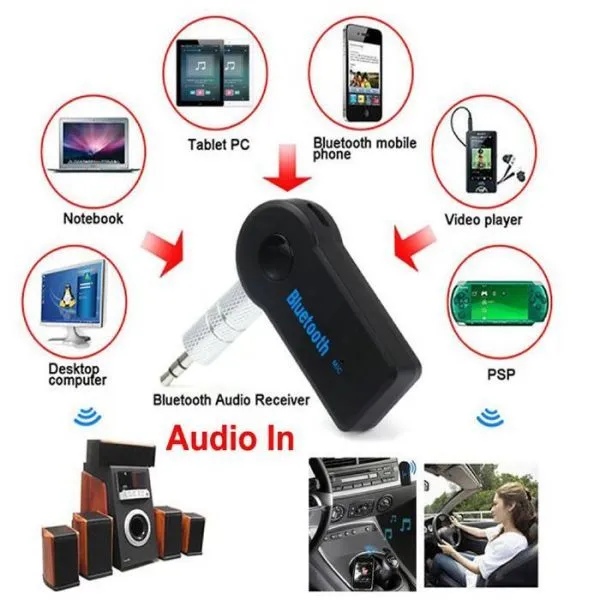 Bluetooth%20Receiver%20for%20Car,%20Woofer%20&%20Any%20Audio%20Amplifier%20-%20Image%202