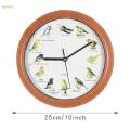 Bird Clocks with Sounds Creative Bird Clock for Shelf Home Table. 