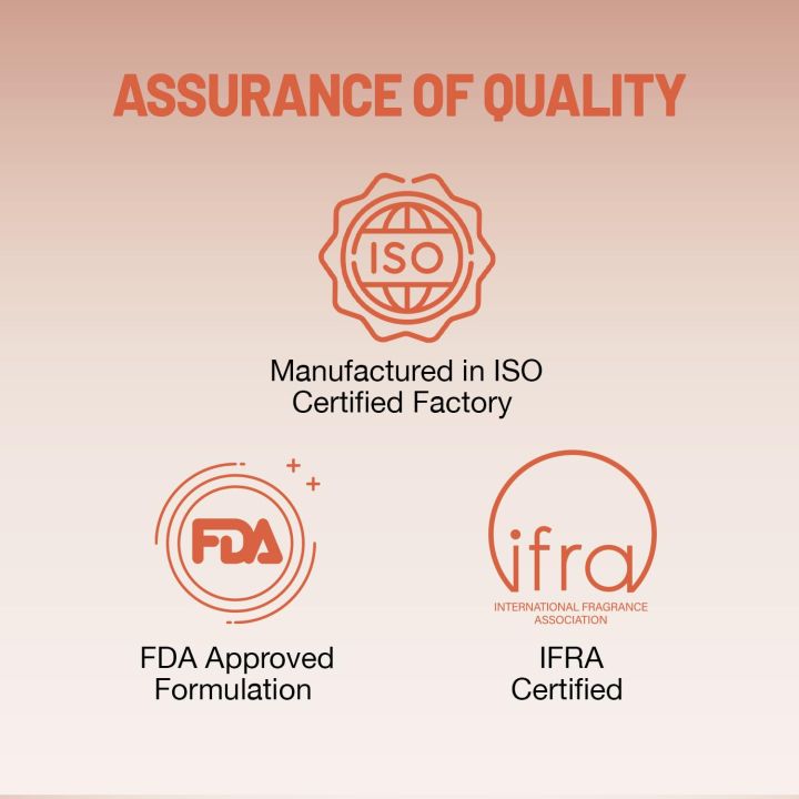 Wild%20Stone%20CODE%20Copper%20Body%20Perfume%20120%20ml%20-%20Image%207