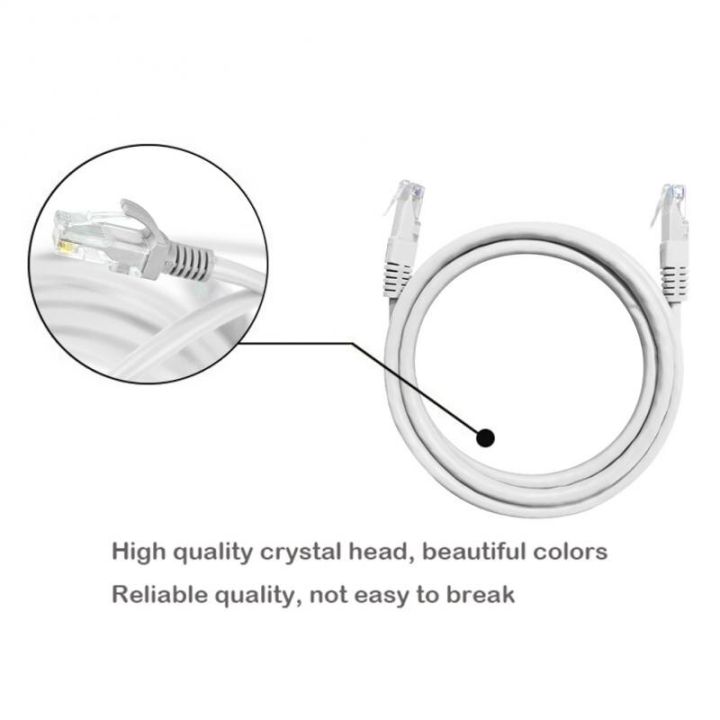15M/10M/5M/1M%20CAT5%20Cat5e%20Ethernet%20Network%20Cable%20RJ45%20Line%20Internet%20LAN%20Cord%20for%20IP%20PoE%20Security%20Camera%20System%20Kit%20Ethernet%20Cable%20-%20Image%208