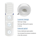 10 PCS Universal Water Filter PP Cotton Filter Sediment Water Filters Polypropylene Material Easy to Use , 5 Micrometre. 